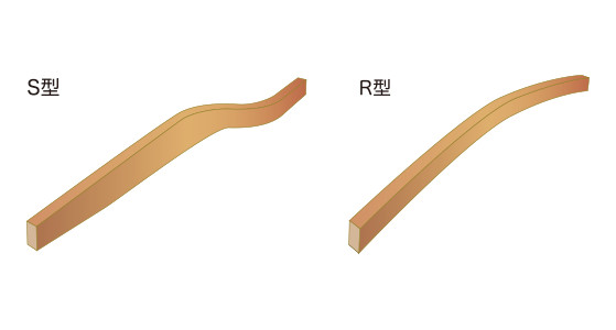 S框、R框のご注文